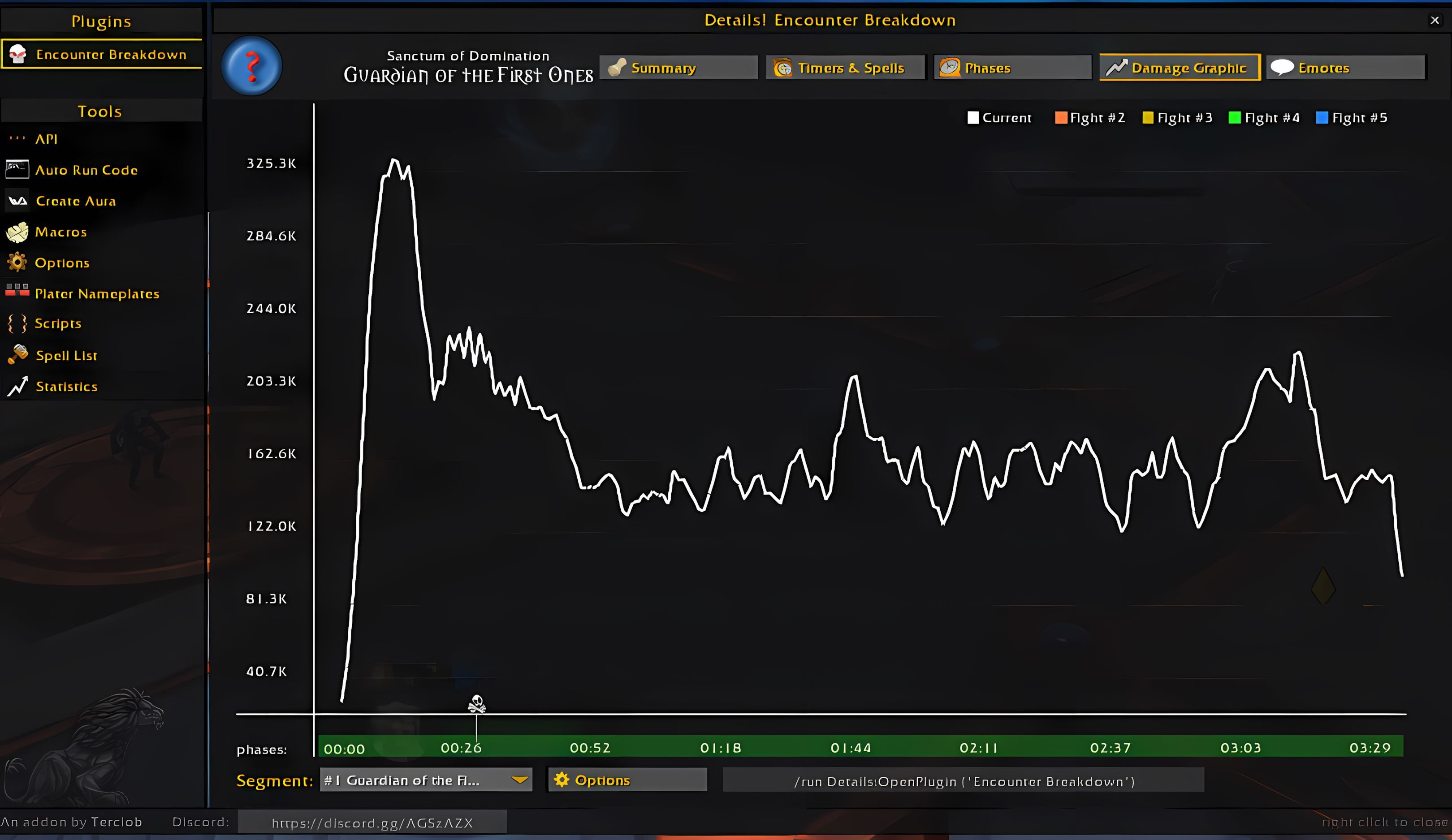 Details addon Encounter Breakdown