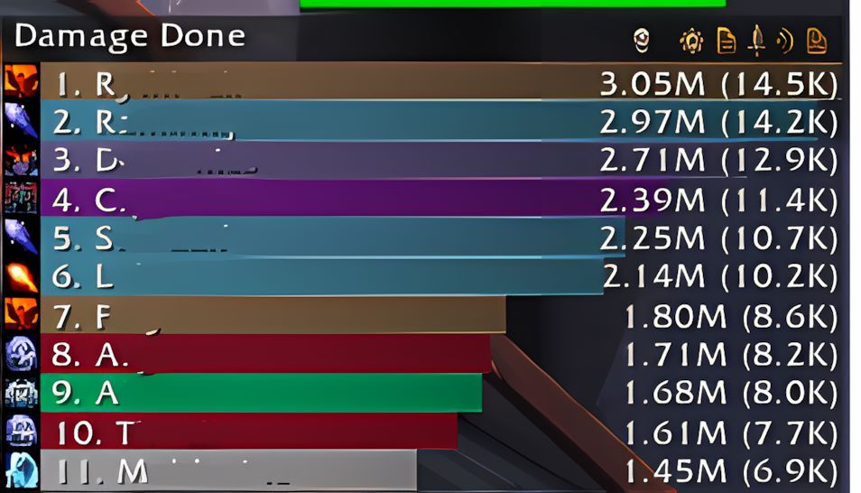 Details addon graphs for damage done