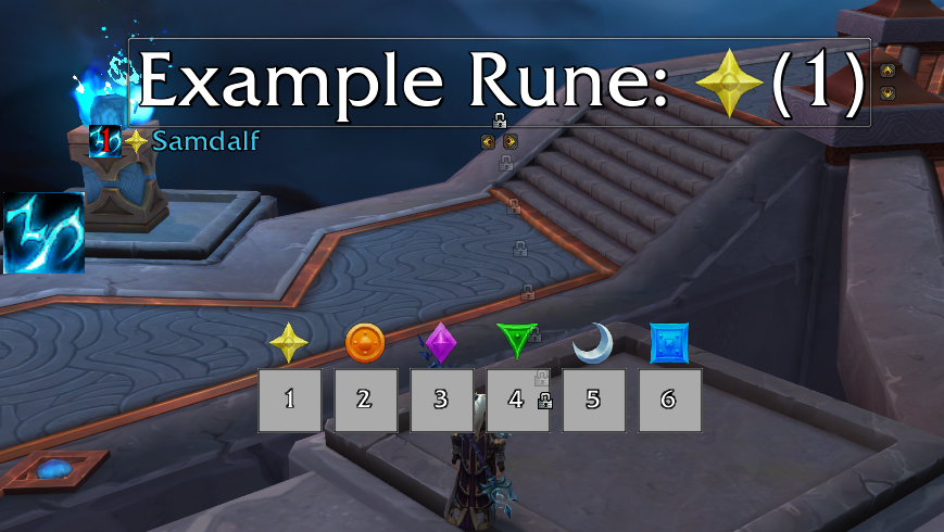 Numbered boxes and Example Rune working together